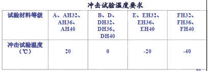 1562143640731987.png image.png