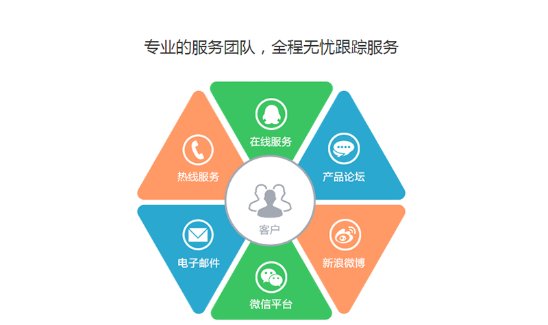 船級社認證對造船行業的影響