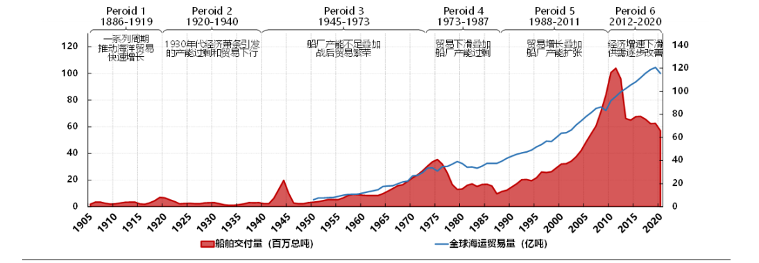 1655965643155000.png 1655965638895.png