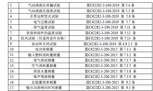 1657023748985390.png 1657023740733.png